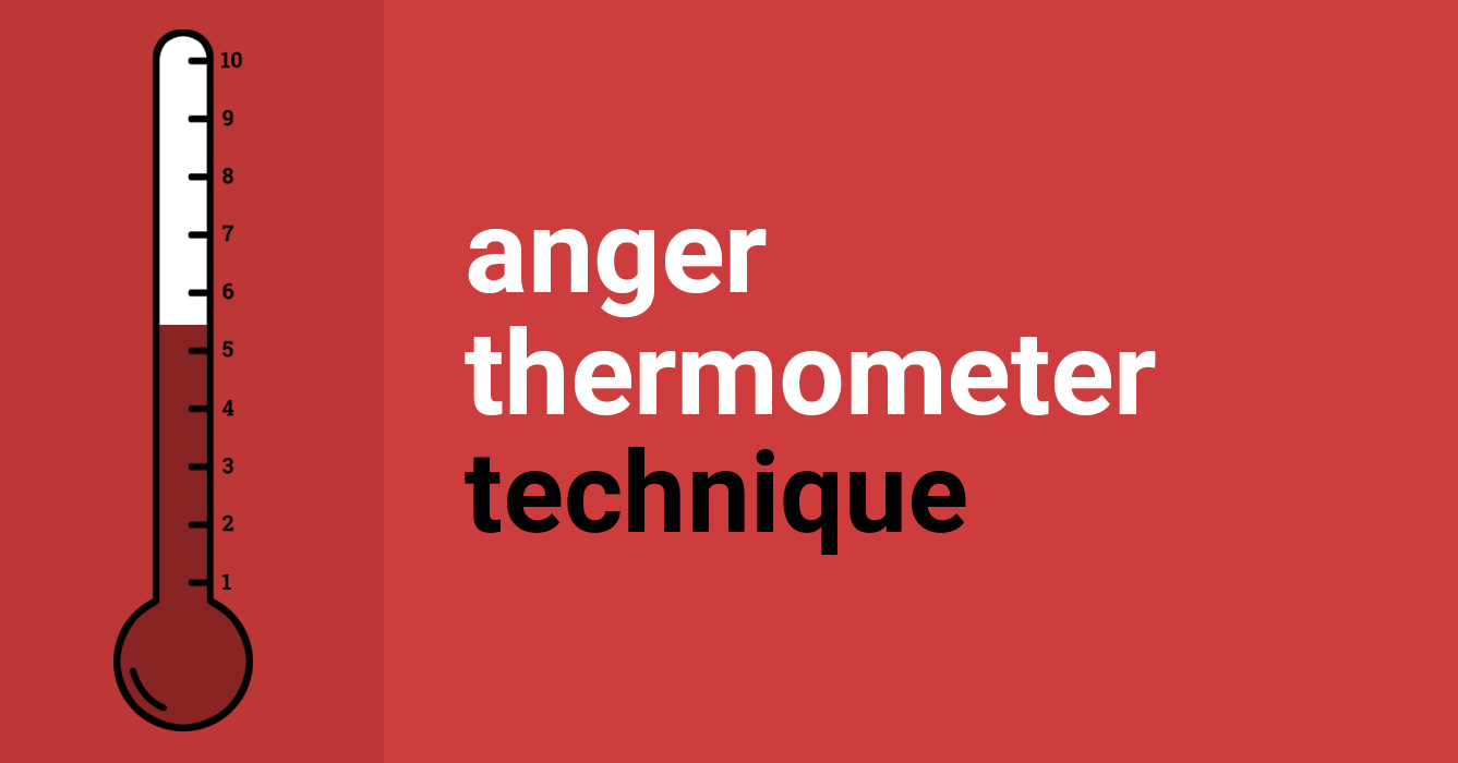 Anger Thermometer (Guide) | Therapist Aid