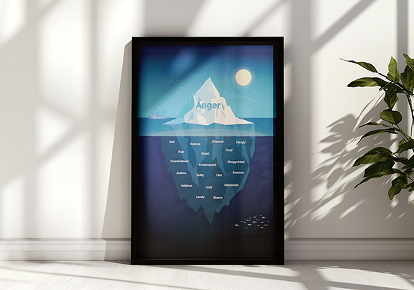 Anger iceberg artwork in a black frame, leaning against a white wall.