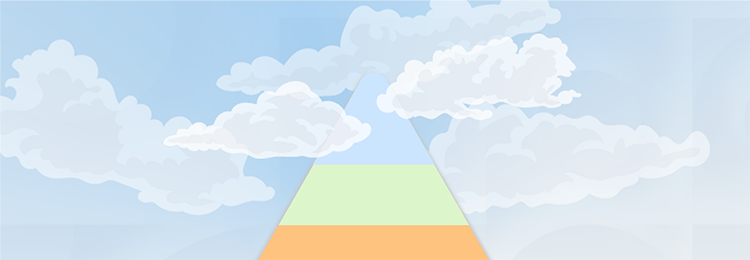 My Pyramid of Needs