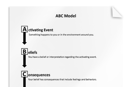 ABC Model for REBT