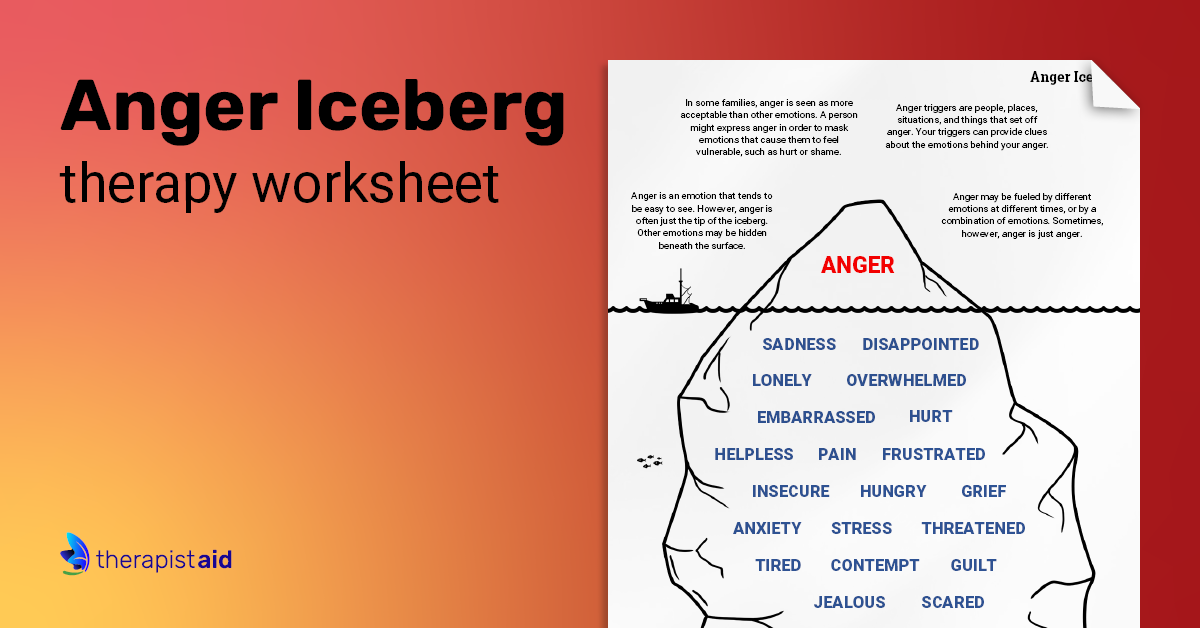 Anger Iceberg (Worksheet) | Therapist Aid