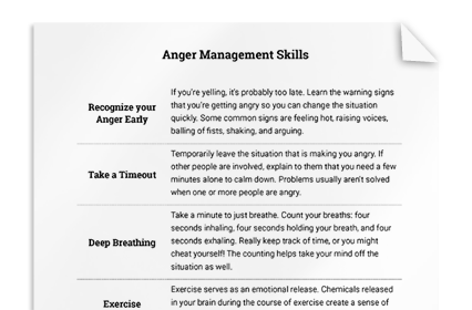 Anger Management Skills