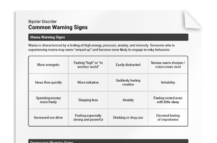 Bipolar Disorder: Common Warning Signs