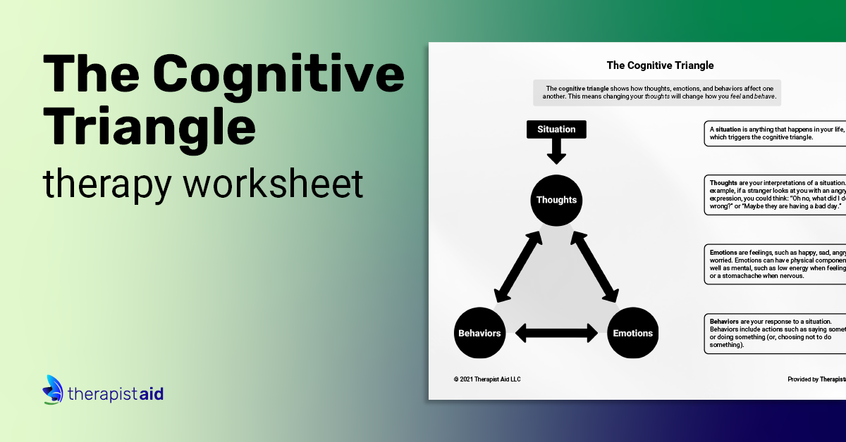 The Cognitive Triangle Worksheet Therapist Aid