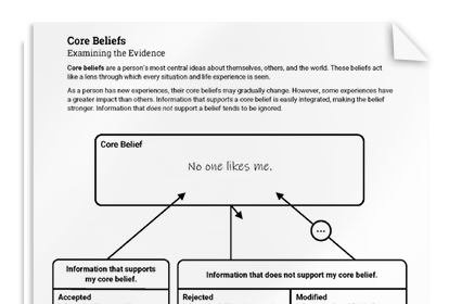 Core Beliefs: Examining the Evidence