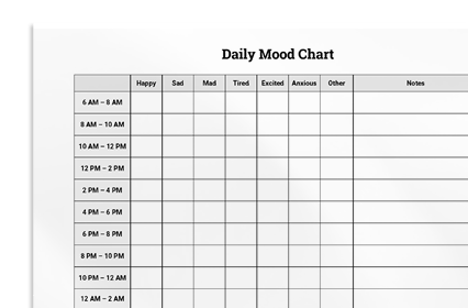 Daily Mood Chart