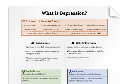 Depression Info Sheet