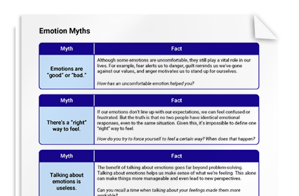 Emotion Myths