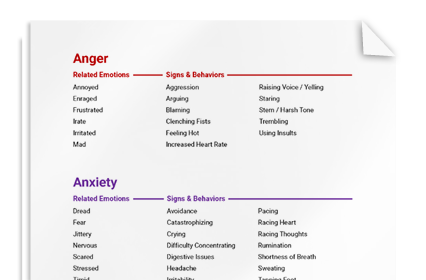 Emotion Reference Sheet