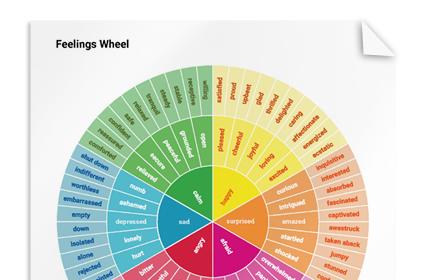 Feelings Wheel