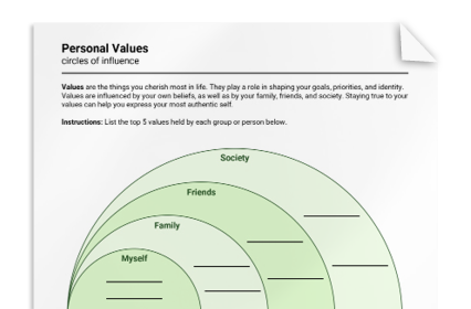 Personal Values: Circles of Influence