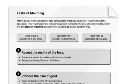 Tasks of Mourning: Quick Reference