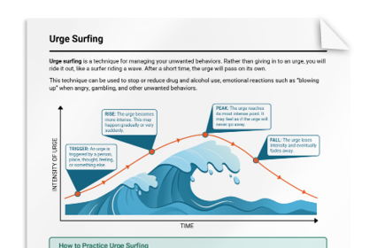 Urge Surfing: Distress Tolerance Skill