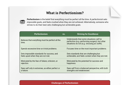 What is Perfectionism?