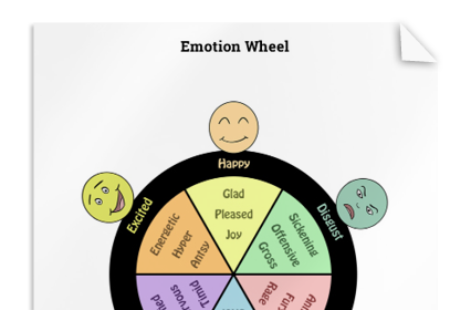 Wheel of Emotions (Children)
