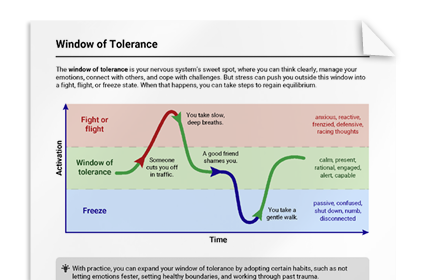 Window of Tolerance
